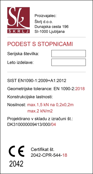 tablica podest
